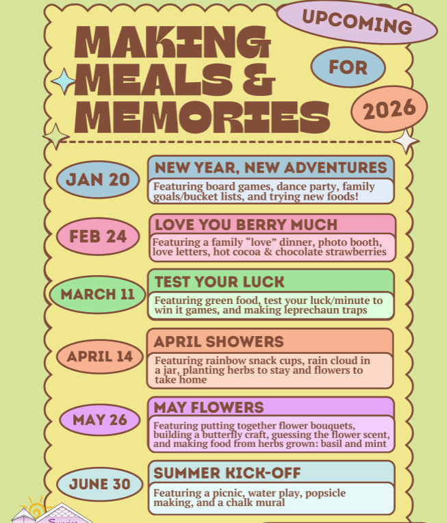 meals themes
